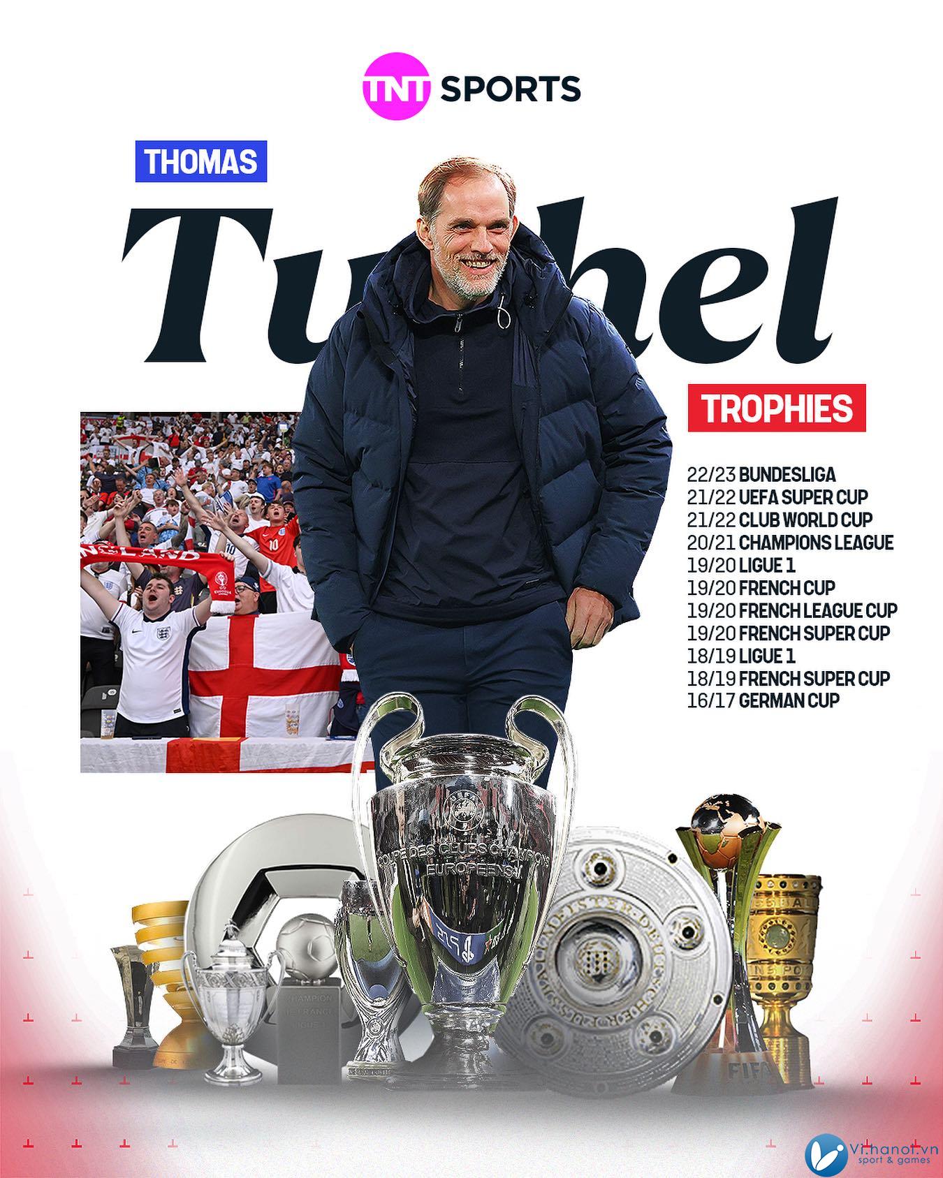 Thomas Tuchel làm huấn luyện viên đội tuyển Anh Những thách thức bao quanh 3