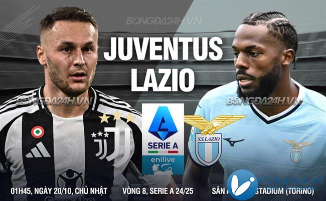 Juventus đấu với Lazio