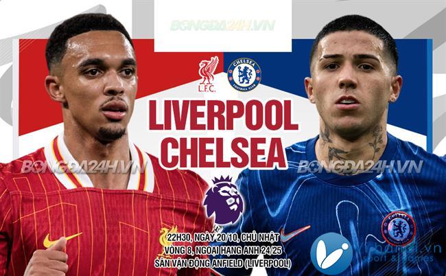 Liverpool đấu với Chelsea