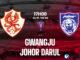 Dự đoán bóng đá Gwangju vs Johor Darul cup c1 AFC Champions League ưu tú hôm nay