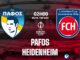 Dự đoán trận đấu Pafos vs Heidenheim hôm nay