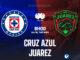 Cruz Azul đấu với Juarez