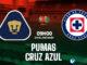 Dự đoán bóng đá Pumas vs Cruz Azul vdqg mexico hôm nay