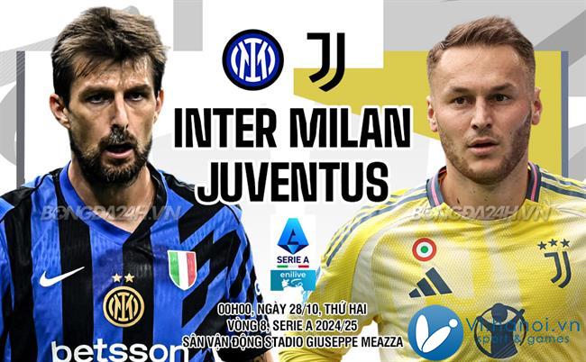 Inter Milan đấu với Juventus