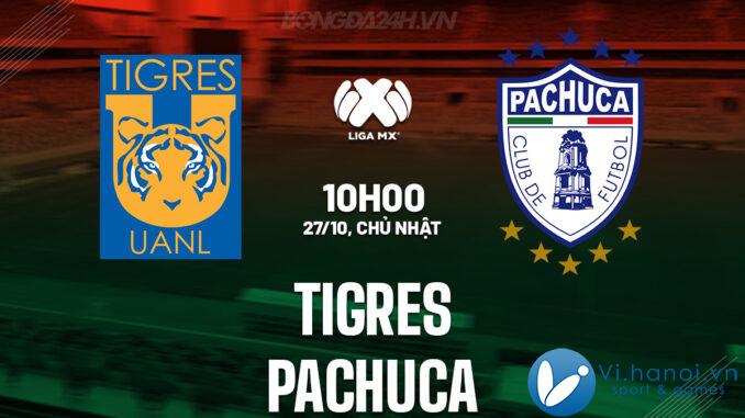 Tigres vs Pachuca