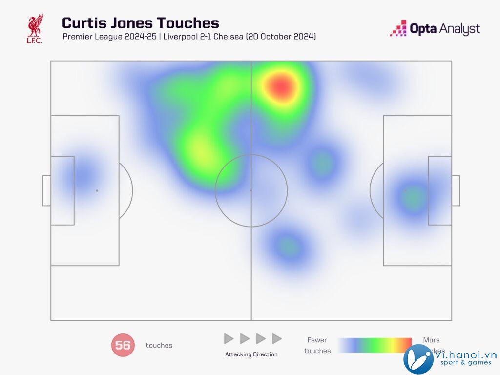 Curtis Jones Thời điểm tỏa sáng đã đến! 3