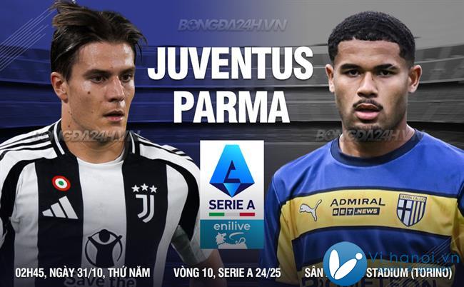 Juventus đấu với Parma