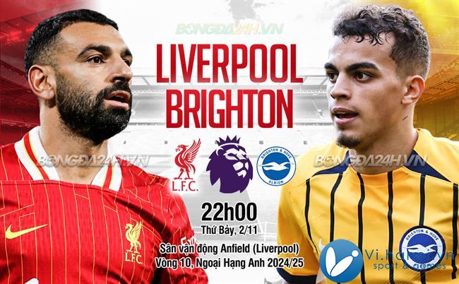 Liverpool đấu với Brighton