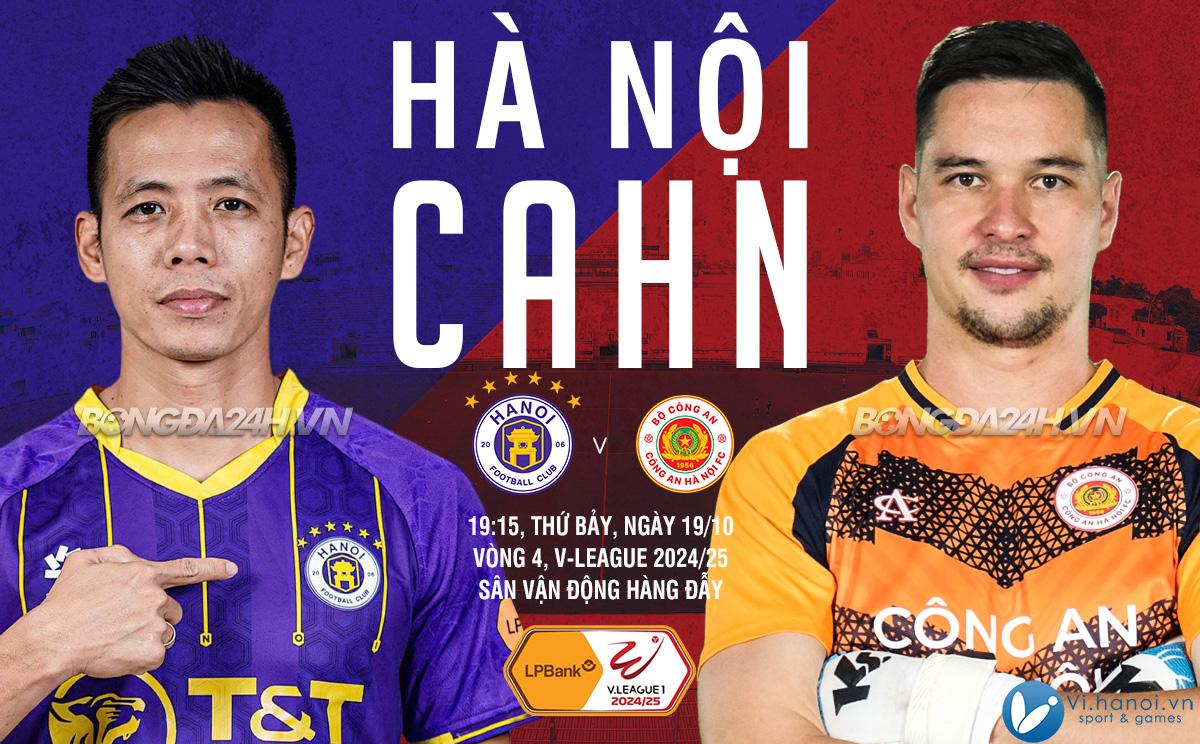 Hà Nội vs CAHN