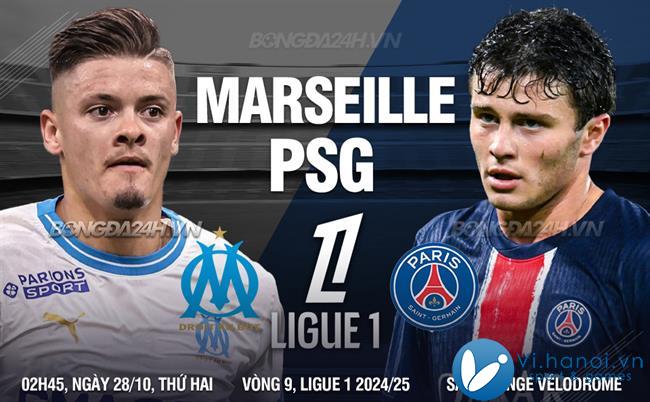 Marseille đấu với PSG 