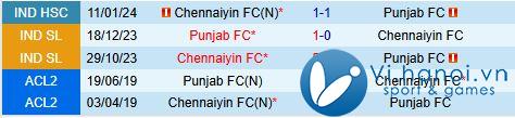 Nhận định Punjab vs Chennaiyin 21:00 ngày 3110 (Giải vô địch quốc gia Ấn Độ 202425) 1