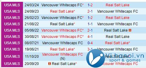 Bình luận Real Salt Lake vs Vancouver Whitecaps 8h00 2010 (chuyên nghiệp Mỹ) 1