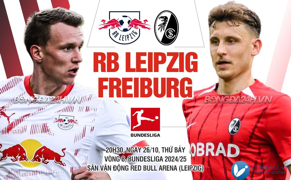 Soi kèo bóng đá Leipzig vs Freiburg VĐQG Đức Bundesliga hôm nay