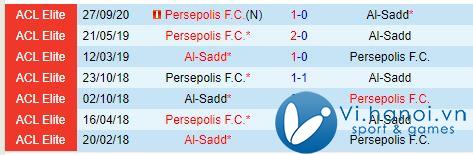 Nhận định Al Sadd vs Persepolis 23h00, 2110 (AFC Champions League Elite) 1