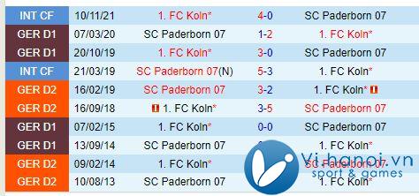 Nhận định Cologne vs Paderborn 23h30, 2510 (Đức đứng thứ 2) 1