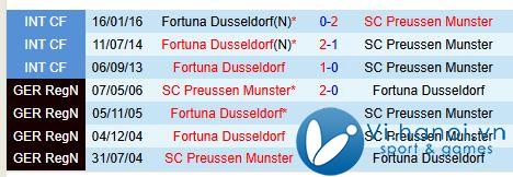 Nhận định Preussen Munster vs Dusseldorf 0h30 ngày 211 đội hạng 2 Đức 1