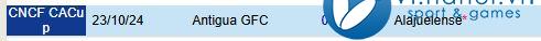 Nhận định Alajuelense vs Antigua 10h15 ngày 3110 (Cúp Trung Mỹ) 1