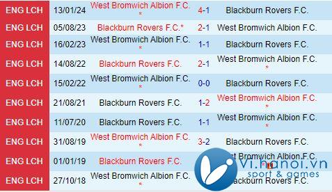 Nhận định Blackburn vs West Brom 1h45 ngày 2410 (Giải hạng nhất Anh 202425) 1