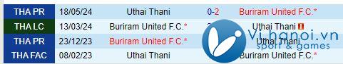 Nhận định Buriram vs Uthai Thani 19h00 ngày 17/10 (Giải vô địch quốc gia Thái Lan) 1