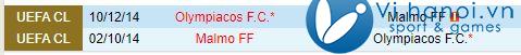 Nhận định Malmo vs Olympiacos 2h00 ngày 25/10 (Europa League) 1
