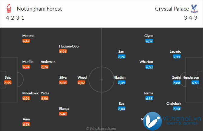 Nhận định Nottingham vs Crystal Palace (02h00, 12/2210) Đội khách quyết tâm giành 3 điểm