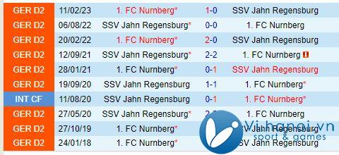 Nhận định Nurnberg vs Jahn Regensburg 23h30, 2510 (Đức đứng thứ 2) 1