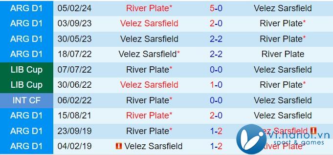 Nhận định River Plate vs Velez Sarsfield 7h00 ngày 19/10 (Giải vô địch quốc gia Argentina 2024) 1