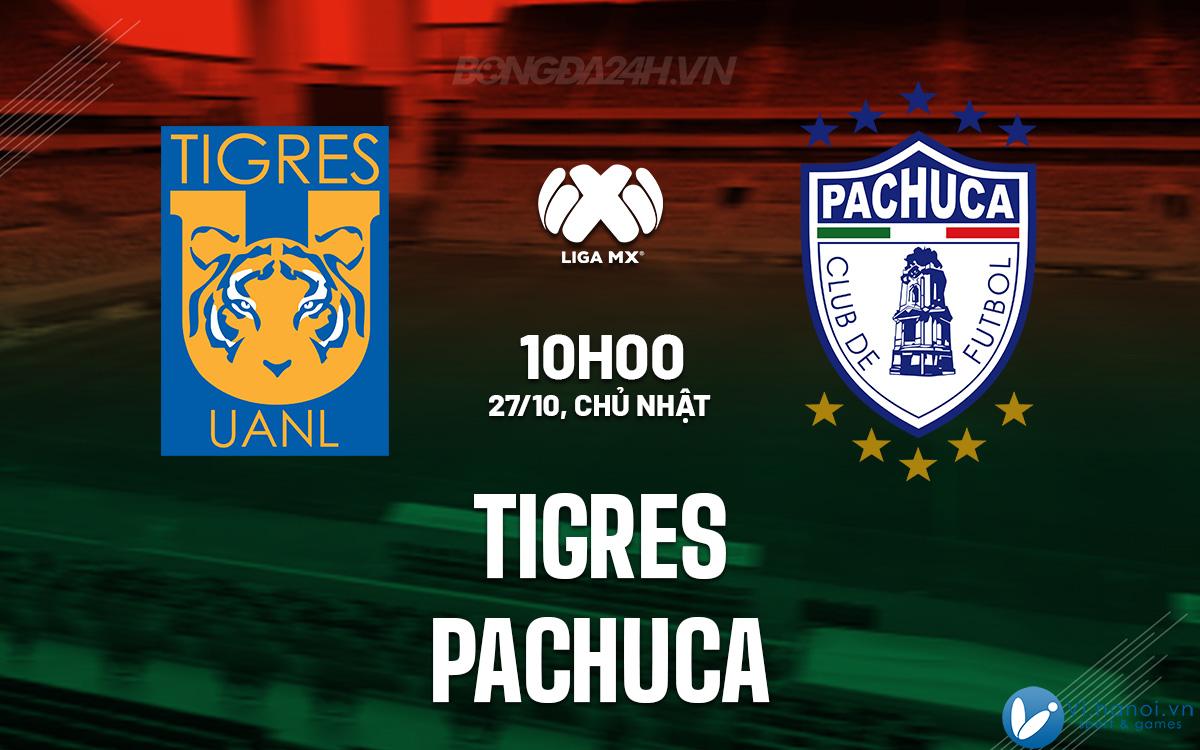 Tigres vs Pachuca