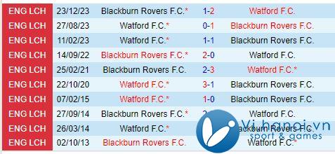 Nhận định Watford vs Blackburn 18h30 ngày 26/10 (Giải hạng Nhất Anh) 1