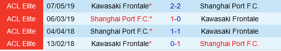 Kawasaki Frontale vs Cảng Thượng Hải