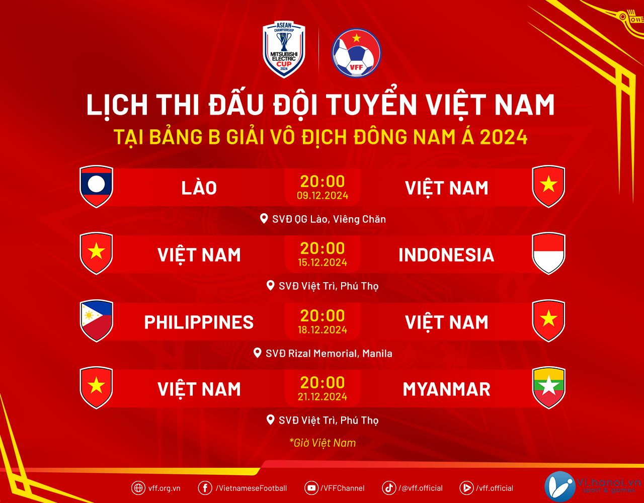 Đội tuyển Việt Nam loại Quế Ngọc Hải, Công Phượng, Hùng Dũng tại ASEAN Cup 2024 3