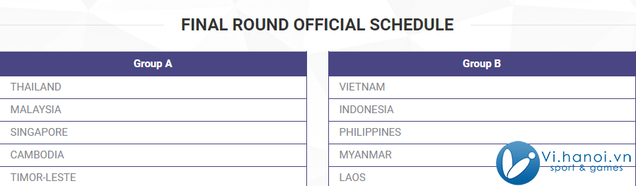 Ở đâu, khi nào và bao nhiêu đội sẽ tham dự ASEAN Cup 2024?