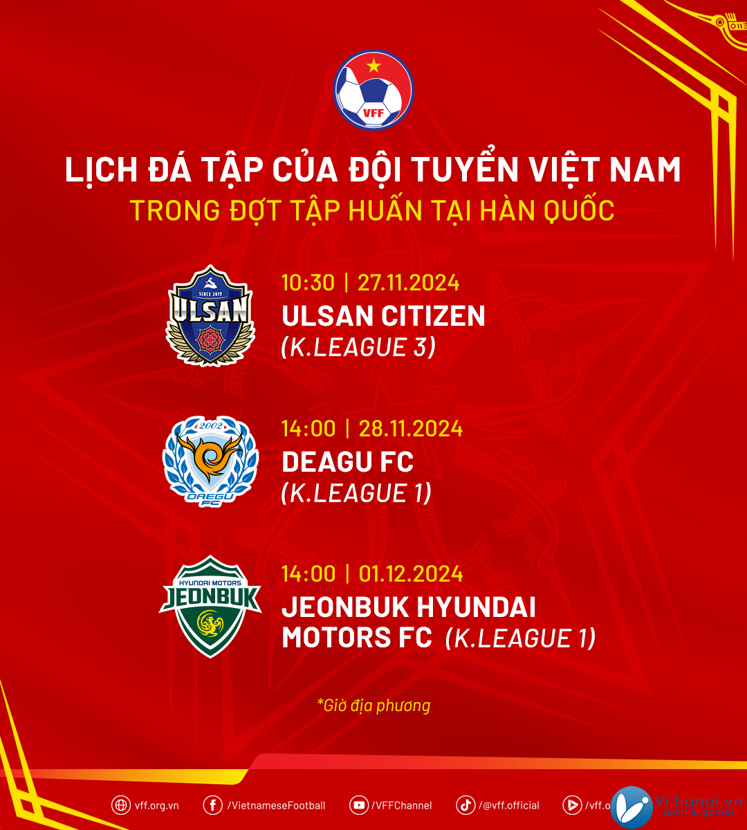 Hai đối thủ của tuyển Việt Nam tại Hàn Quốc phải đá play-off tranh hạng 3