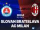 Kết quả bóng đá Slovan Bratislava vs AC Milan Champions League hôm nay