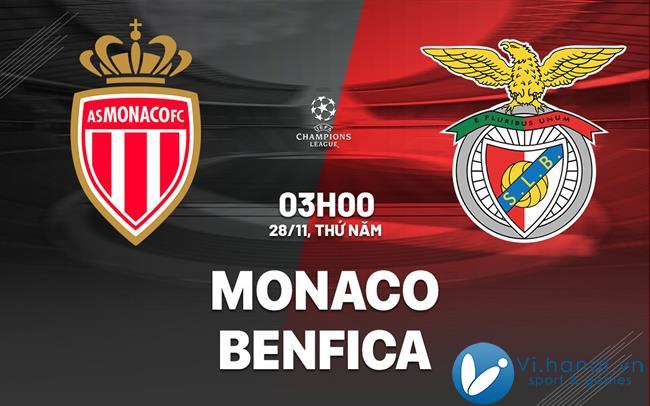 Dự đoán bóng đá Monaco vs Benfica Champions League hôm nay