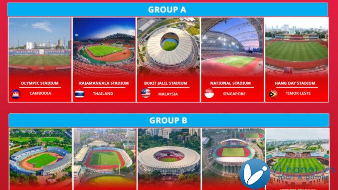 Các đội bóng Đông Nam Á công bố sân nhà cho ASEAN Cup 2024 1