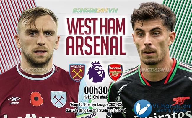 West Ham đấu với Arsenal