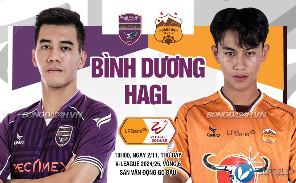 Bình Dương vs HAGL