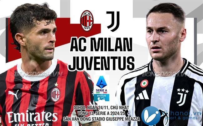 AC Milan đấu với Juventus