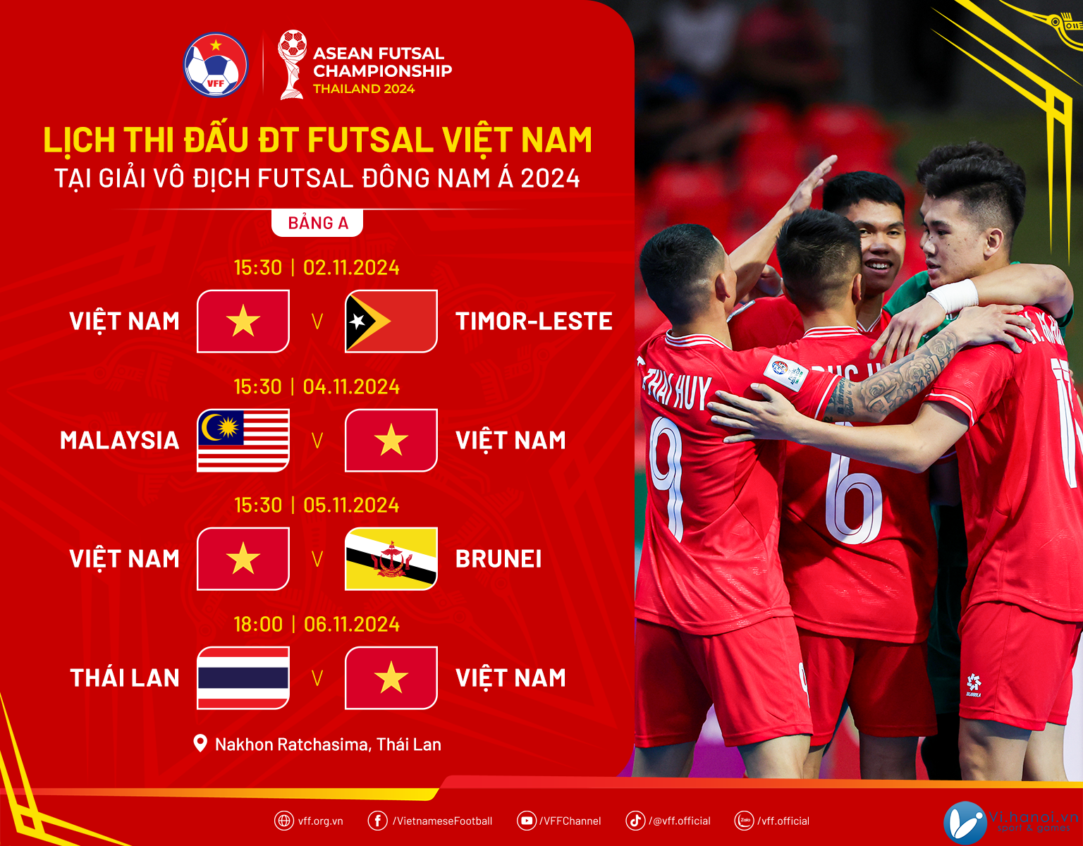 Đội tuyển Việt Nam khởi động suôn sẻ tại giải futsal Đông Nam Á 2024 1