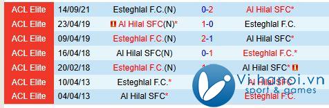 Nhận định Al Hilal vs Esteghlal 1h00 ngày 511 (AFC Champions League Elite) 1