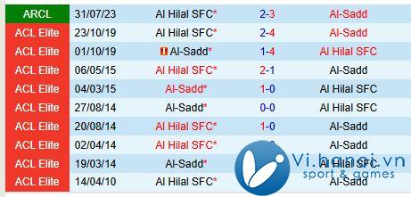 Nhận định Al Sadd vs Al Hilal 23h00 ngày 26/11 (AFC Champions League Elite) 1