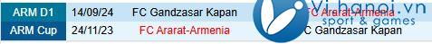 Nhận định Ararat Armenia vs Gandzasar 21h00, 21/12/2011 (Giải vô địch quốc gia Armenia) 1