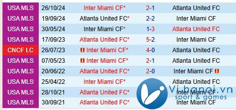 Nhận định Atlanta vs Inter Miami 6h ngày 311 (chuyên nghiệp Mỹ) 1