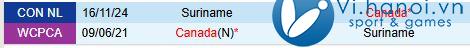 Nhận định Canada vs Suriname 7h30 2011 (Concacaf Nations League) 1