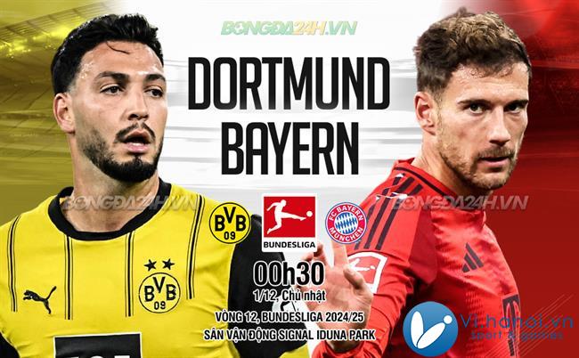 Dortmund đấu với Bayern Munich