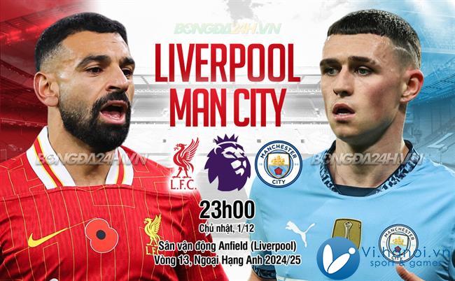 Liverpool đấu với Man City