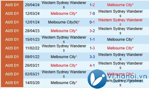 Nhận định Melbourne City vs Western Sydney 13h00, 03/3011 (Giải vô địch quốc gia Australia) 1