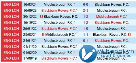 Nhận định Middlesbrough vs Blackburn 2h45 ngày 2811 (Giải hạng Nhất Anh) 1