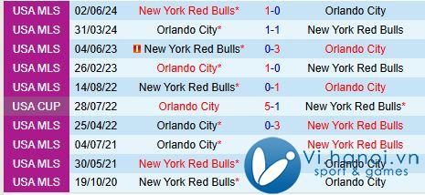 Nhận định Orlando vs New York Red Bulls 7h30 ngày 112 (chuyên nghiệp Mỹ) 1